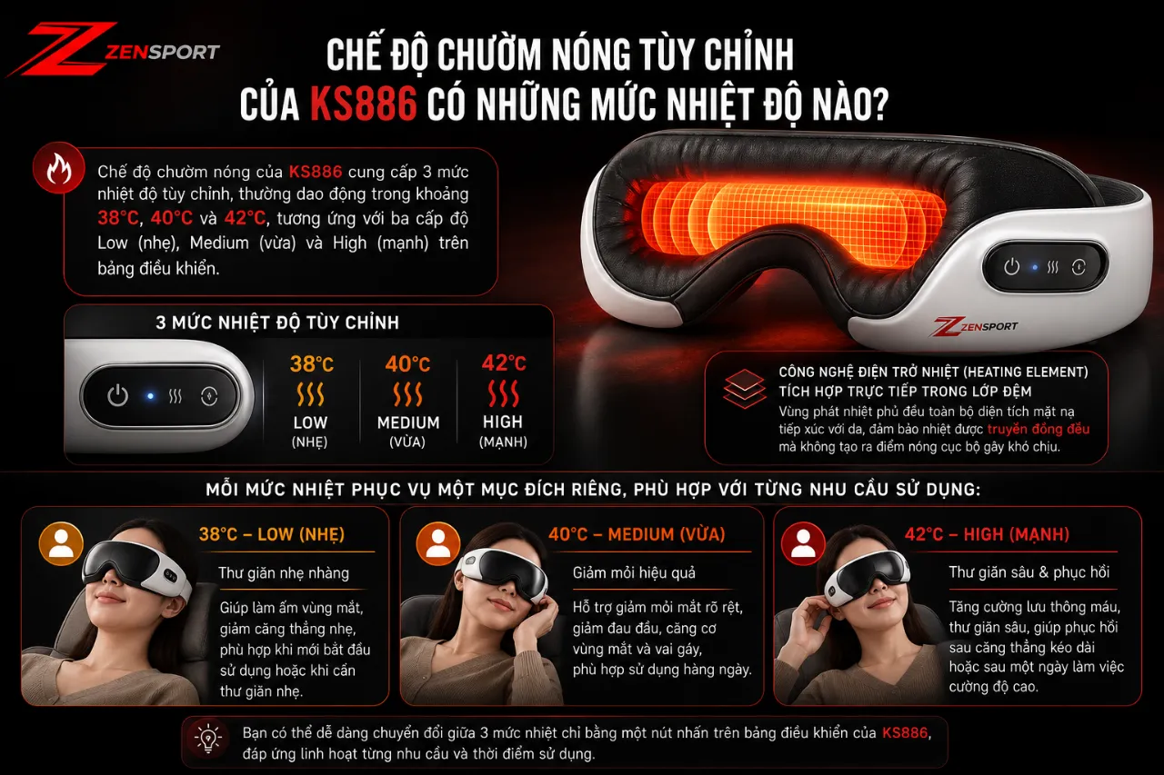 Chế Độ Chườm Nóng Tùy Chỉnh Của KS886 Có Những Mức Nhiệt Độ Nào?
