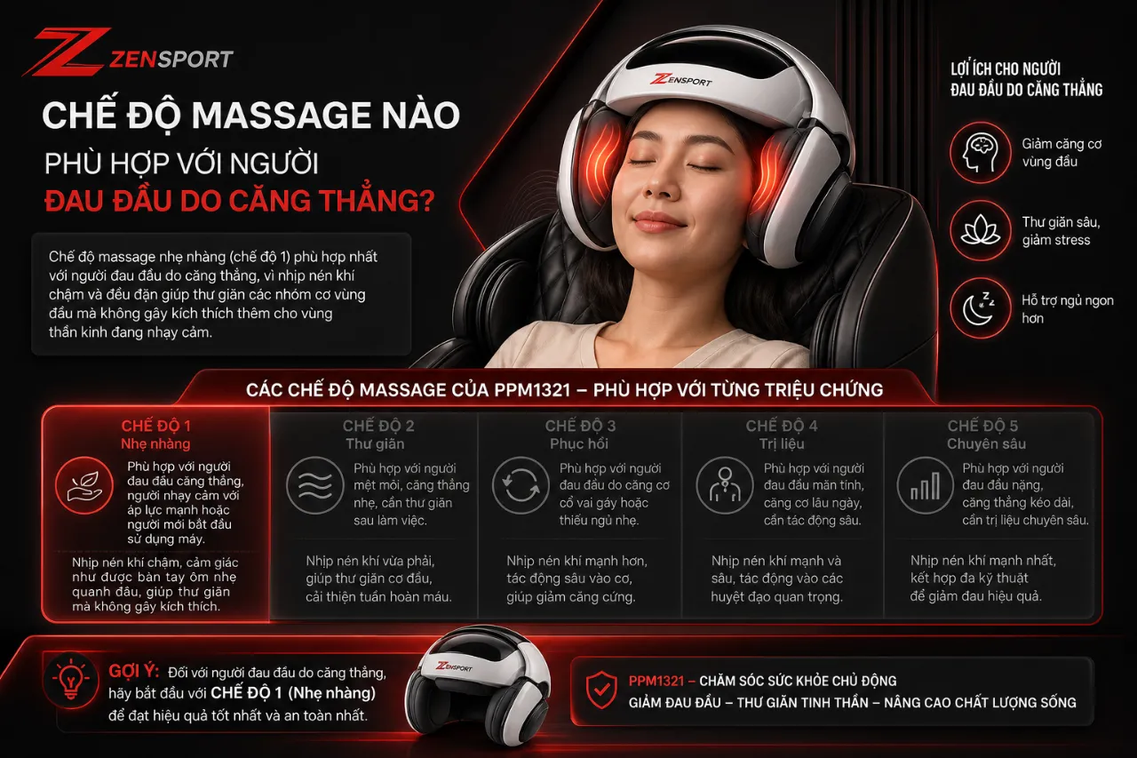 Chế Độ Massage Nào Phù Hợp Với Người Đau Đầu Do Căng Thẳng?