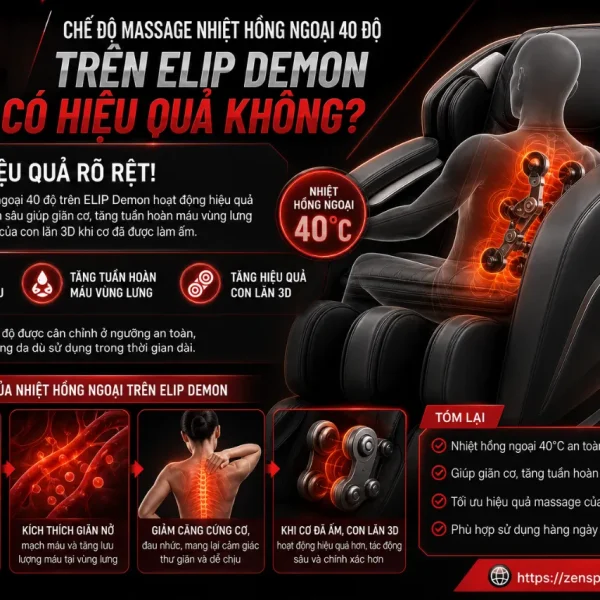 Ghế Massage ELIP Demon: Massage 3D, Trục SL Ôm Sát Cơ Thể