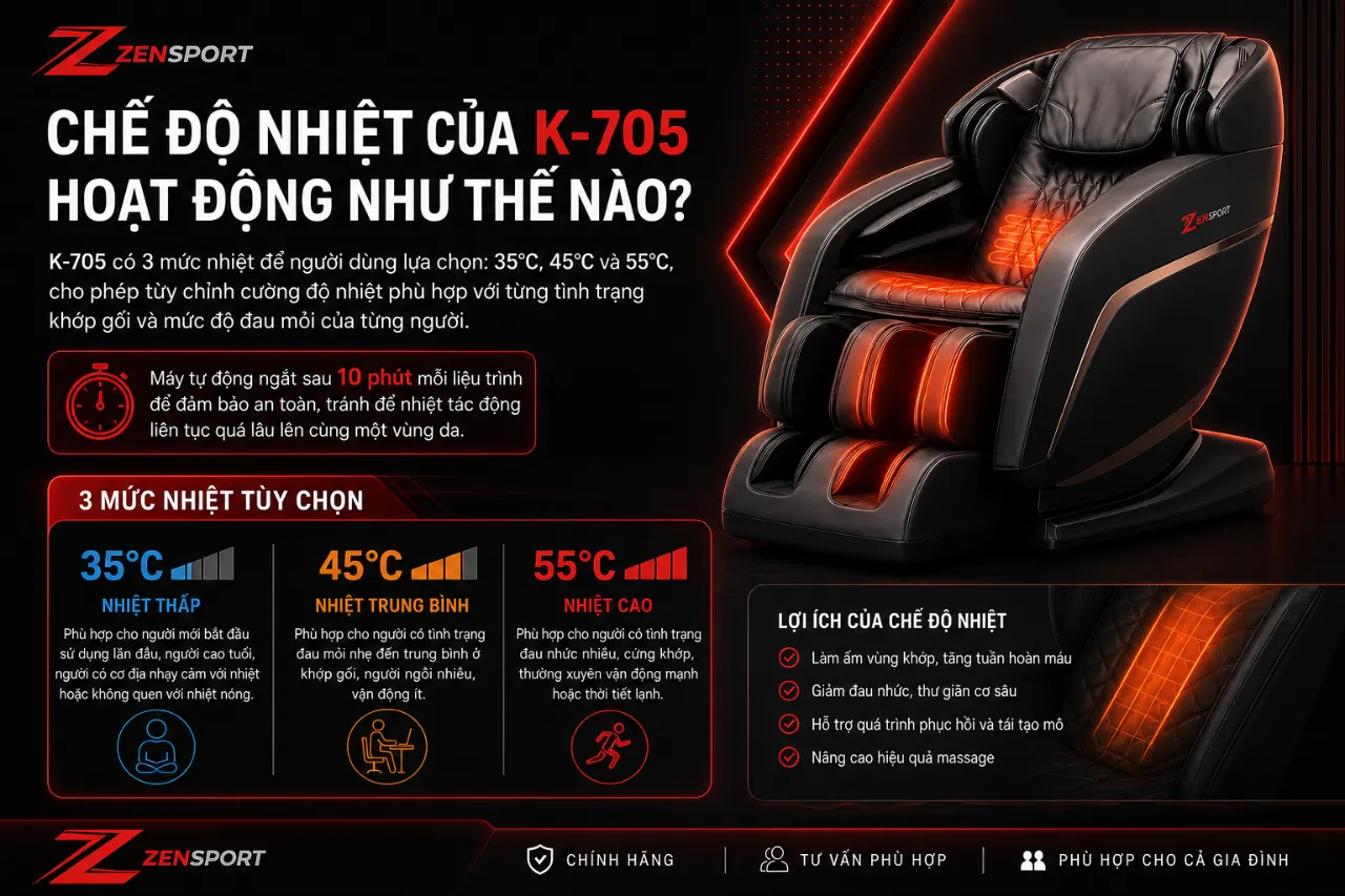 Chế Độ Nhiệt Của K-705 Hoạt Động Như Thế Nào?
