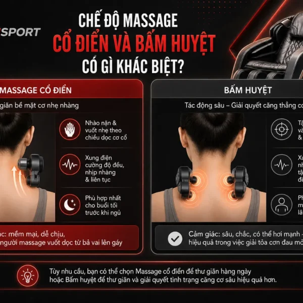 Máy massage cổ Xiaomi Jeeback G5: 4 chế độ, 8 cường độ