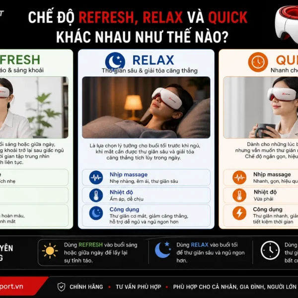 Máy massage mắt Panasonic EH-SW68: hơi nước nóng, chườm nhiệt 42°C