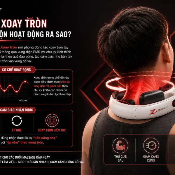 Máy massage cổ Xiaomi Jeeback G5: 4 chế độ, 8 cường độ