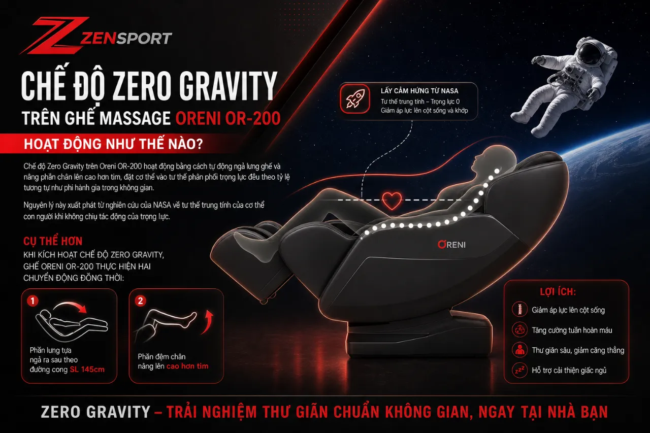 Chế độ Zero Gravity trên ghế massage Oreni OR-200 hoạt động như thế nào?
