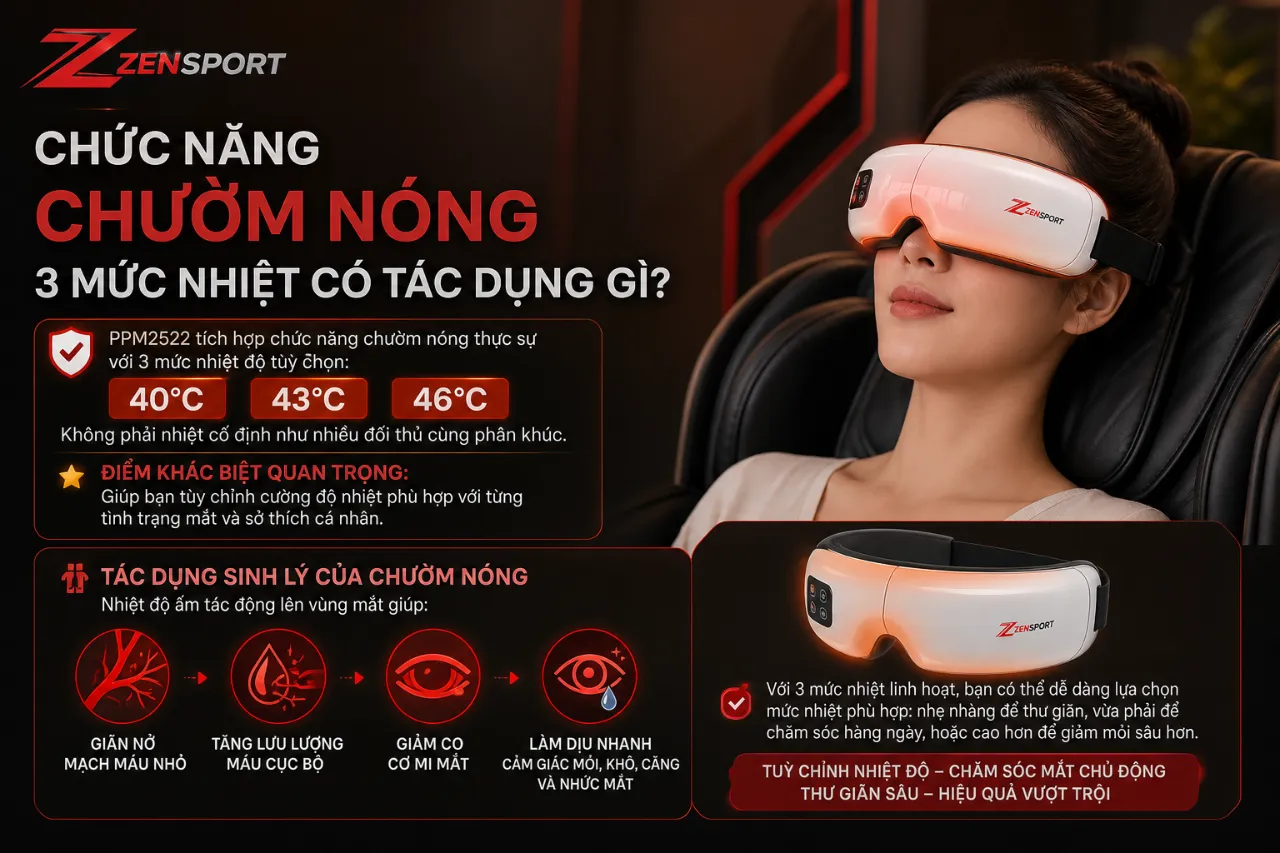 Chức Năng Chườm Nóng 3 Mức Nhiệt Có Tác Dụng Gì?