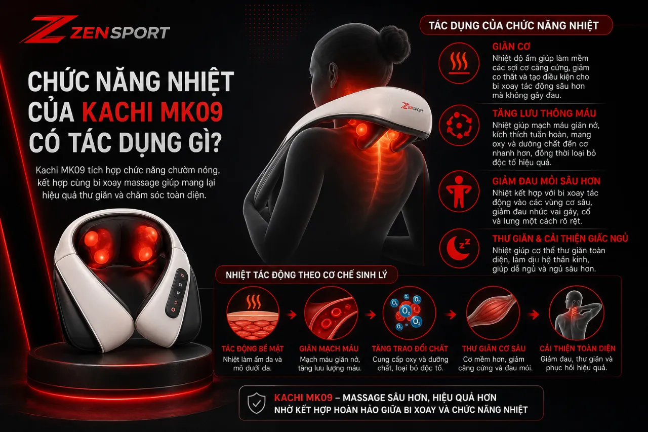 Chức Năng Nhiệt Của Kachi MK09 Có Tác Dụng Gì?
