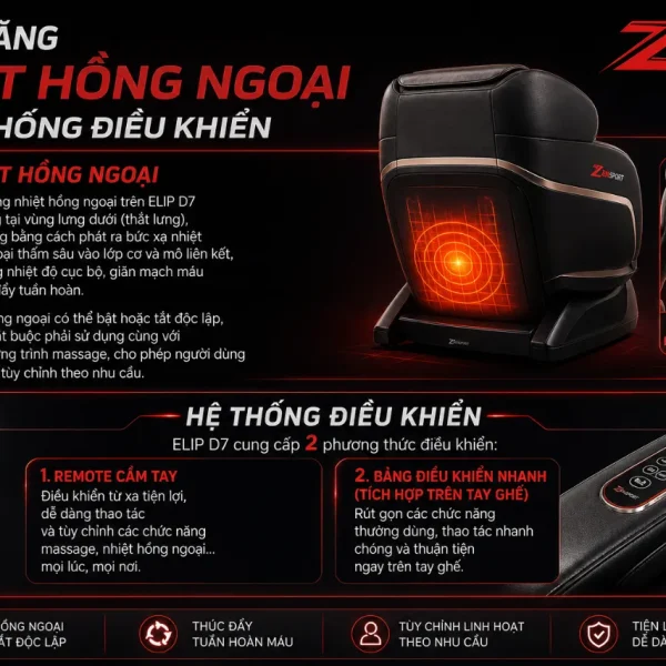 Ghế Massage ELIP D7: 9 Bài Massage, Túi Khí Toàn Thân