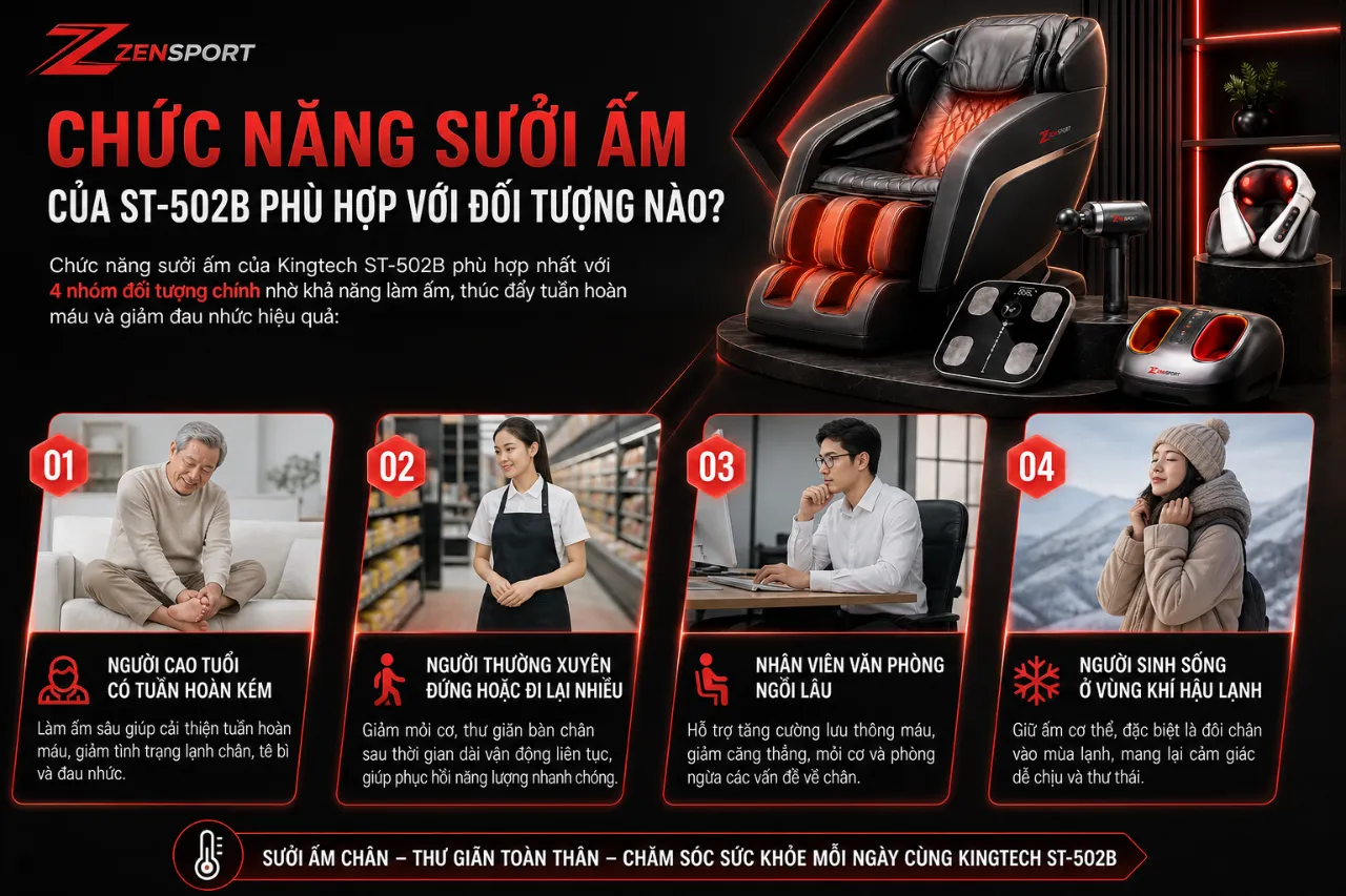Chức năng sưởi ấm của ST-502B phù hợp với đối tượng nào?