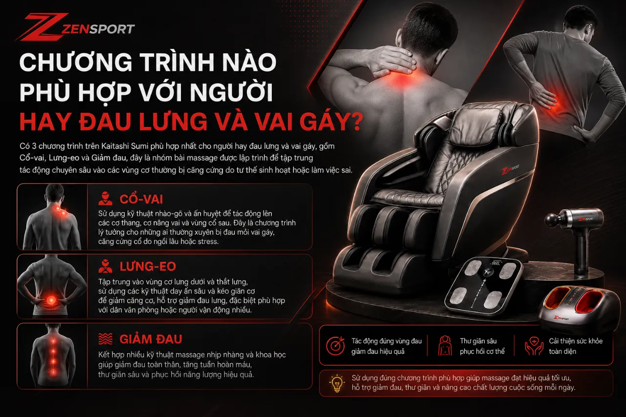 Chương Trình Nào Phù Hợp Với Người Hay Đau Lưng và Vai Gáy?