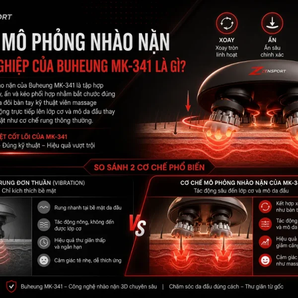 Máy massage đầu Buheung MK-341: 3 chế độ massage, 4 đầu silicon đa điểm