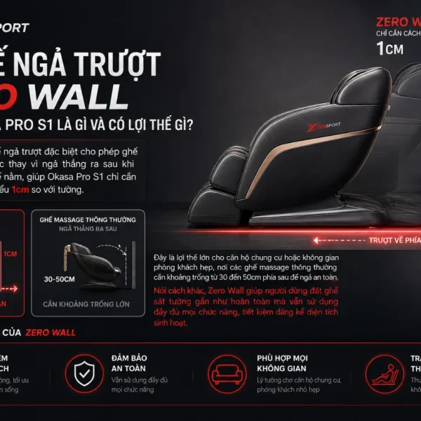 Ghế Massage Okasa Pro S1: Điều Khiển Giọng Nói, 9 Bài Tự Động