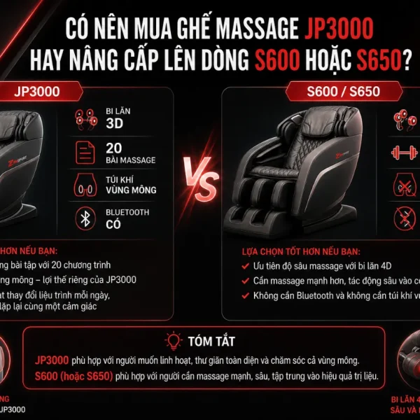 Ghế Massage Fuji Luxury JP3000: Body Scan, Zero Gravity