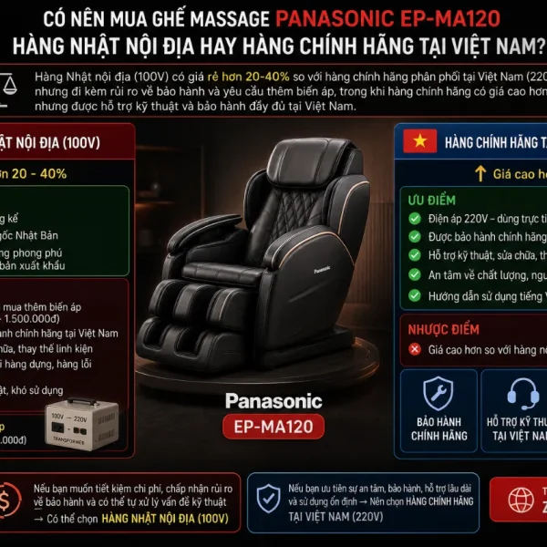 Ghế Massage Panasonic EP-MA120: PFC Engine II, 100V