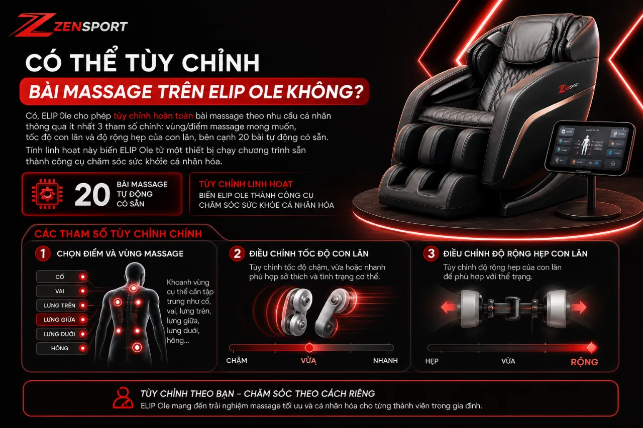 Có Thể Tùy Chỉnh Bài Massage Trên ELIP Ole Không?