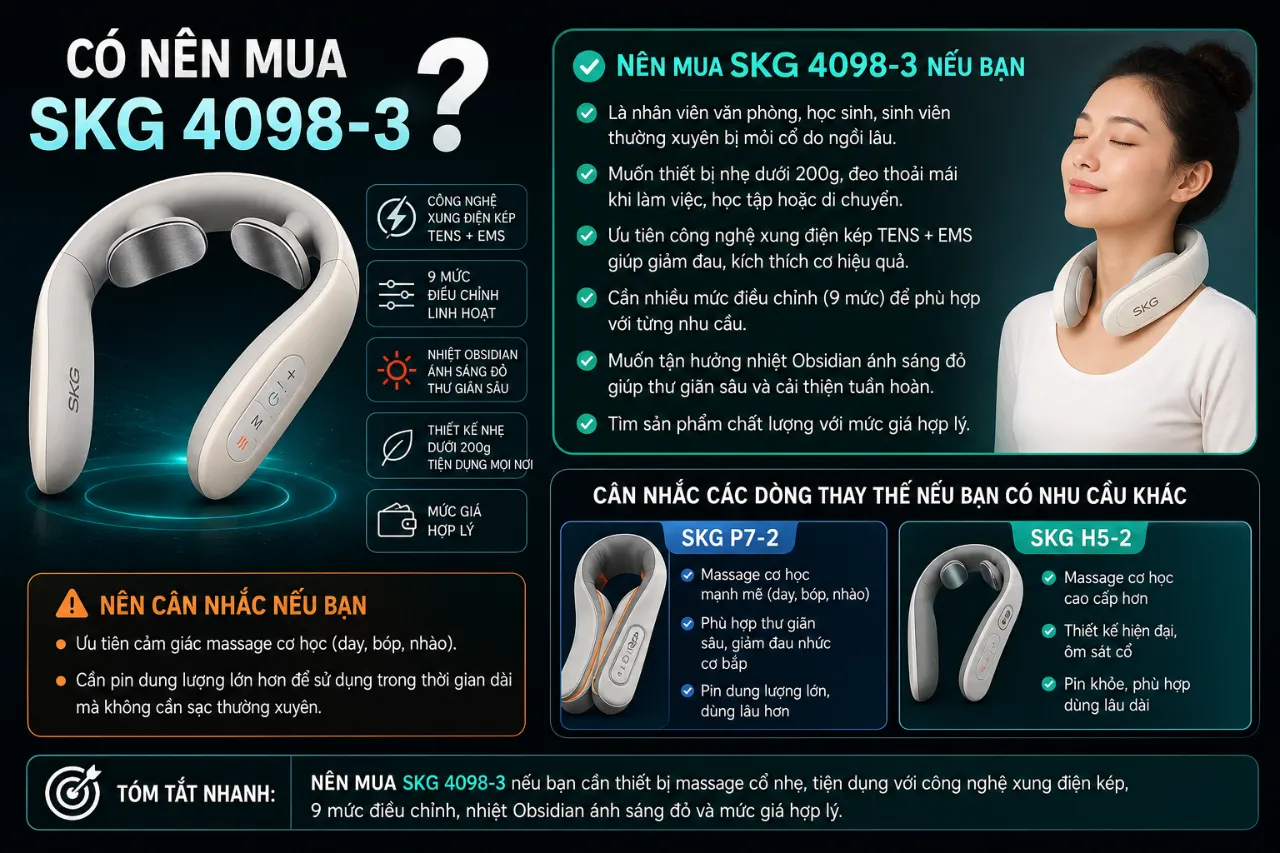 Có nên mua máy massage cổ SKG 4098-3 không?