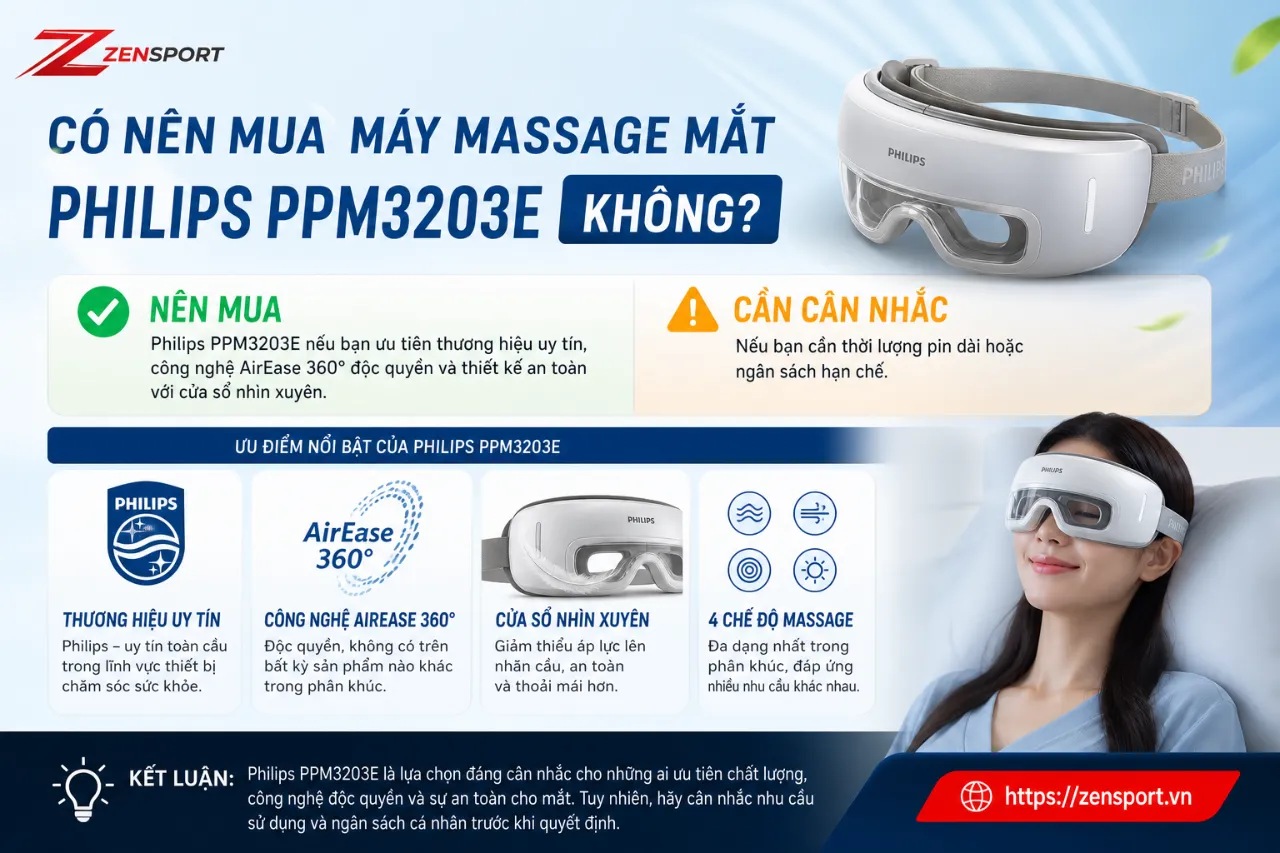 Có nên mua máy massage mắt Philips PPM3203E không?