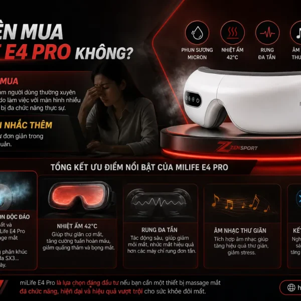 Máy massage mắt miLife E4 Pro: bấm huyệt, phun sương, chườm ấm