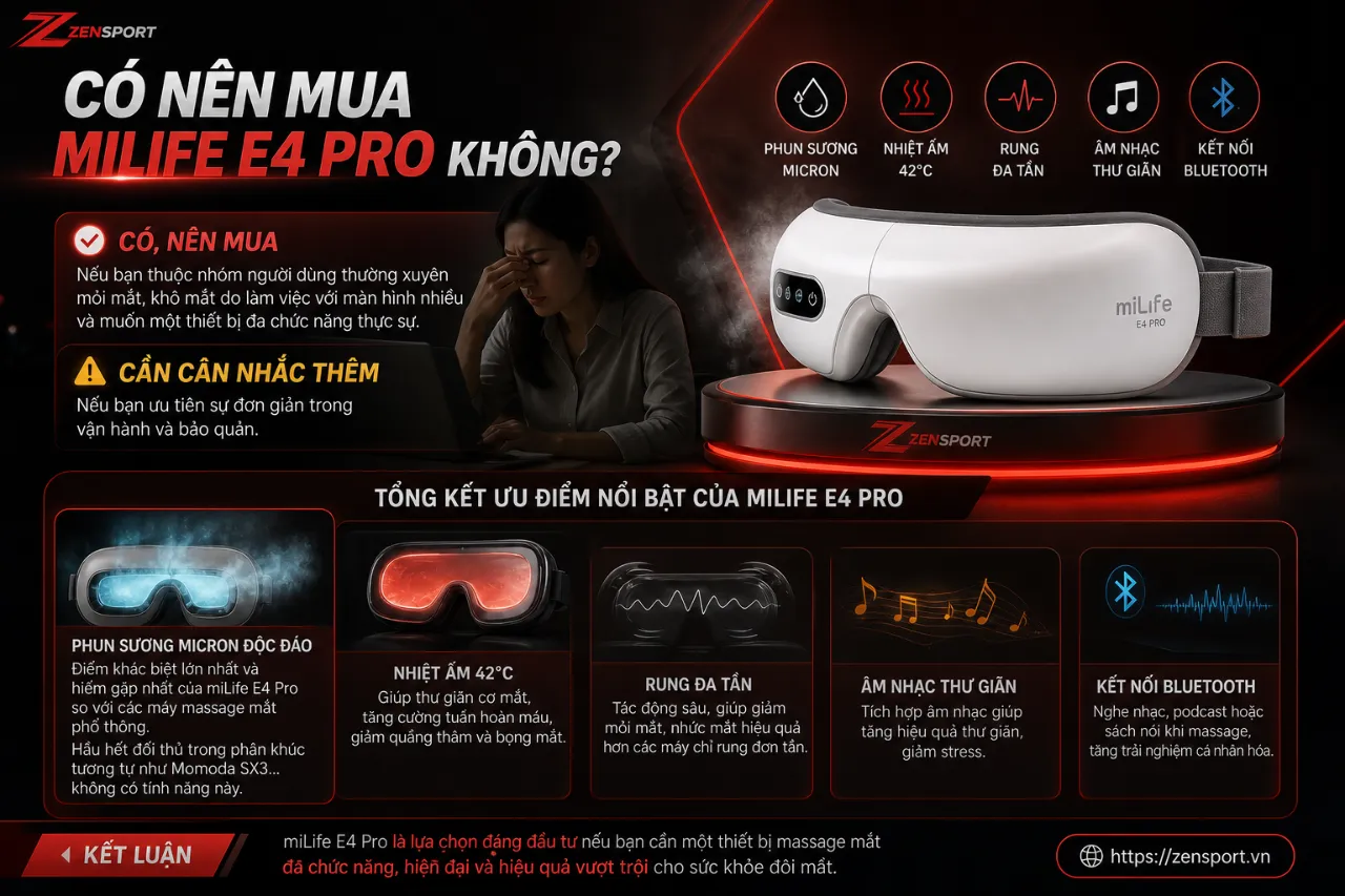 Có nên mua máy massage mắt miLife E4 Pro không?