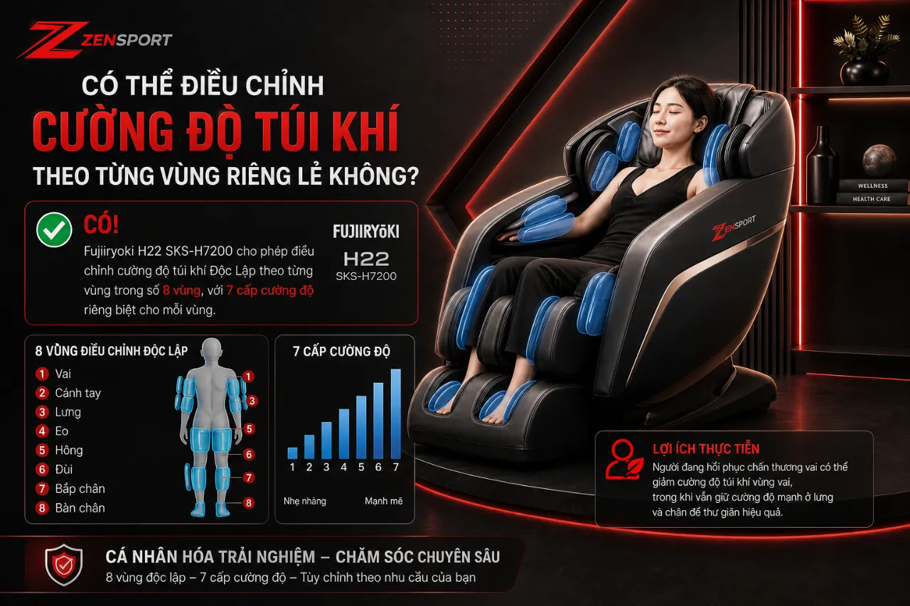 Có thể điều chỉnh cường độ túi khí theo từng vùng riêng lẻ không?