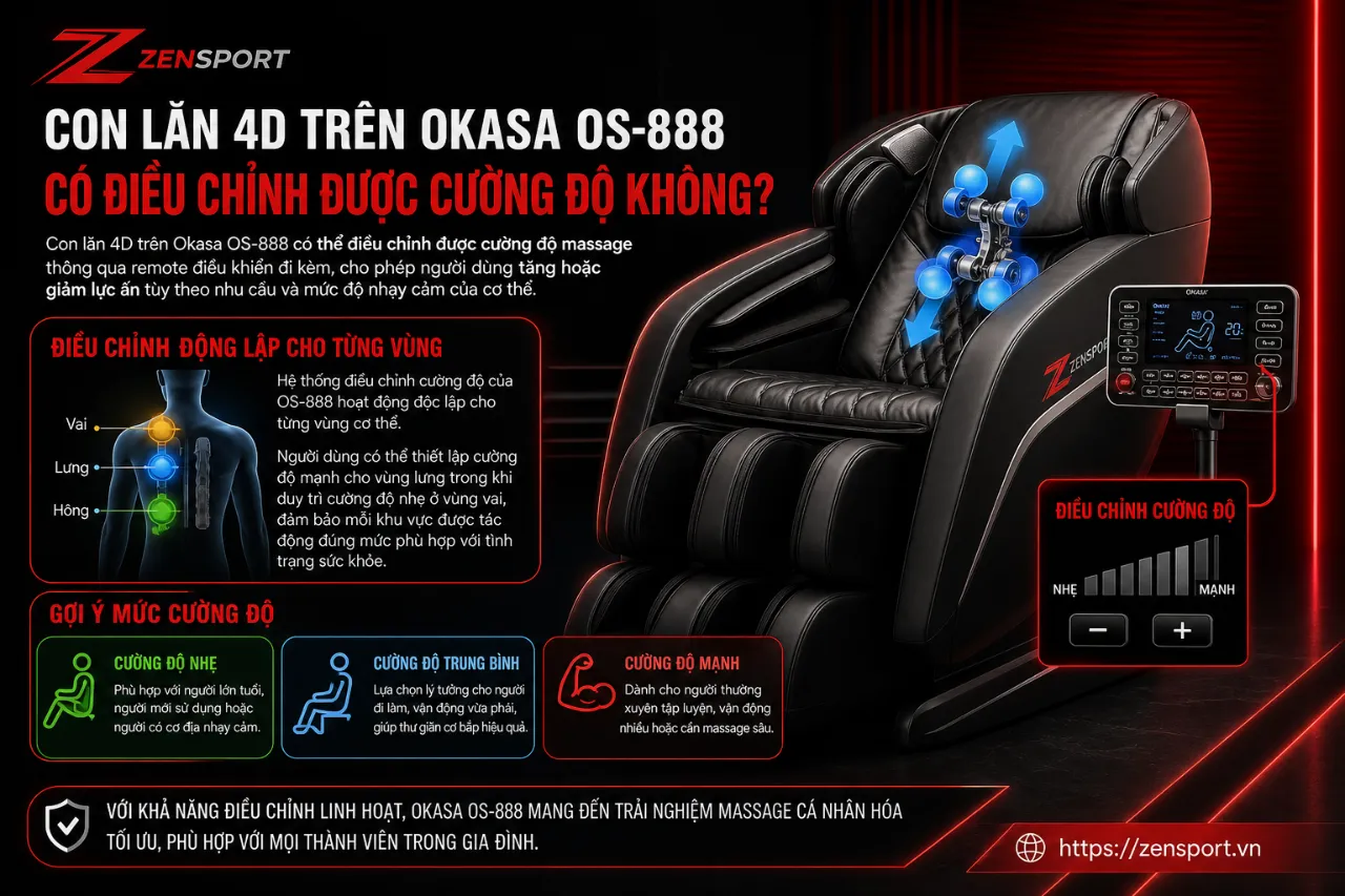 Con Lăn 4D Trên Okasa OS-888 Có Điều Chỉnh Được Cường Độ Không?