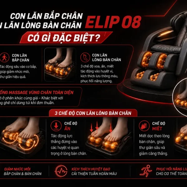 Ghế Massage ELIP O8: Con Lăn 8E Silicon, 20 Bài Massage, Trục SSLL