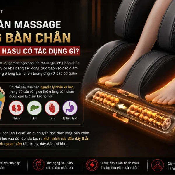Ghế massage Kaitashi Hasu Heatcare 2in1, Leg Relax 2in1