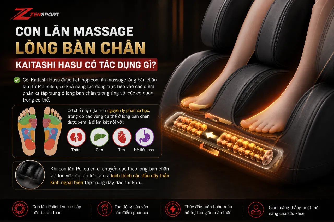 Con Lăn Massage Lòng Bàn Chân Của Kaitashi Hasu Có Tác Dụng Gì?