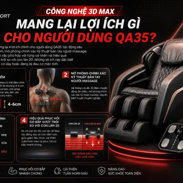 Ghế Massage Queen Crown QA35: 8 Chương Trình, 3D Max