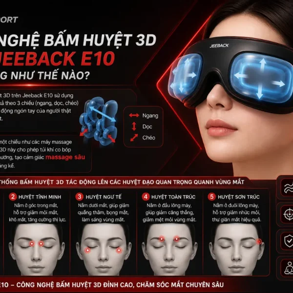 Máy massage mắt Jeeback E10: bấm huyệt 3D, sưởi nhiệt NTC, Bluetooth