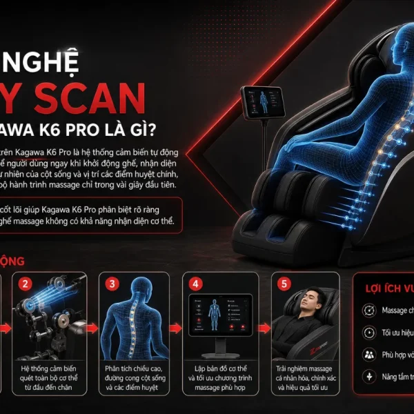 Ghế Massage Kagawa K6 Pro: Con Lăn 4D, Body Scan