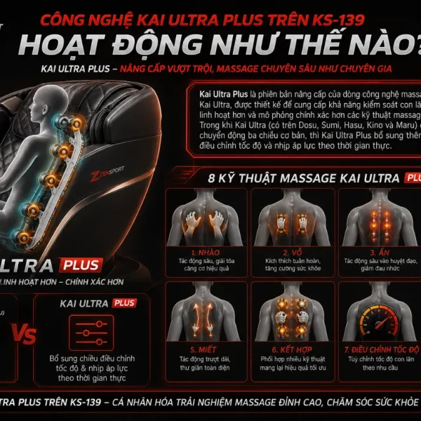 Ghế massage Kaitashi KS-139: 4D, Zero Gravity, có massage nhiệt