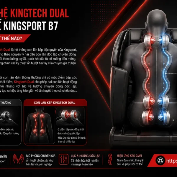 Ghế Massage Kingsport B7: Kingtech Dual, Warmtech Ultra