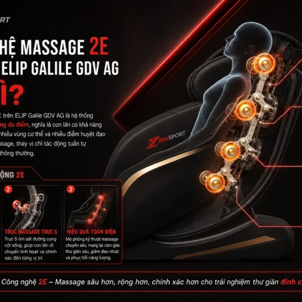 Ghế Massage ELIP Galile GDV AG: Massage 2E, Không Trọng Lực