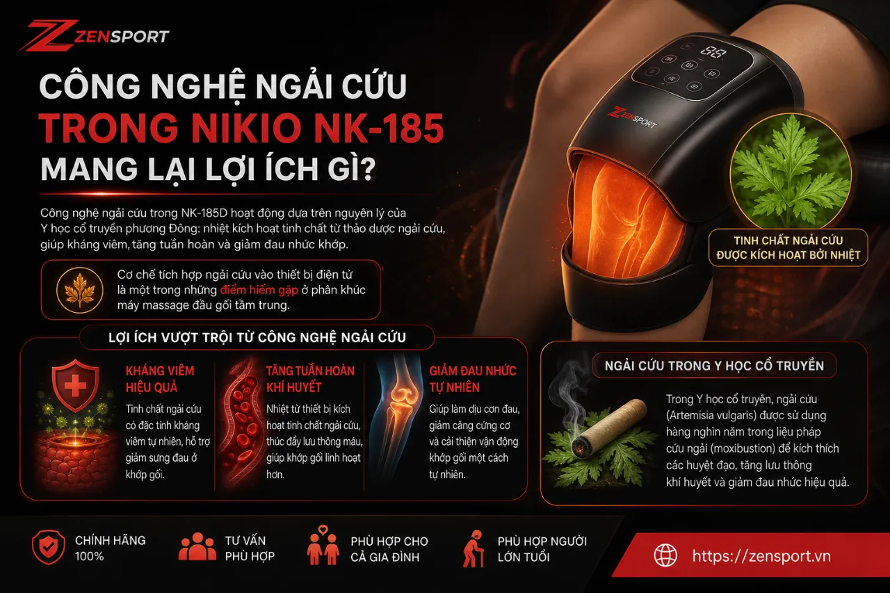 Công Nghệ Ngải Cứu Trong Nikio NK-185 Mang Lại Lợi Ích Gì?