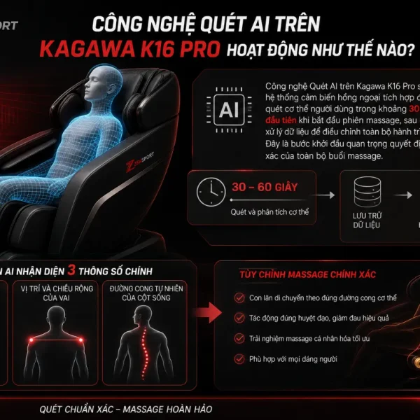 Ghế Massage Kagawa K16 Pro Quét AI, Con Lăn 3D Và Túi Khí