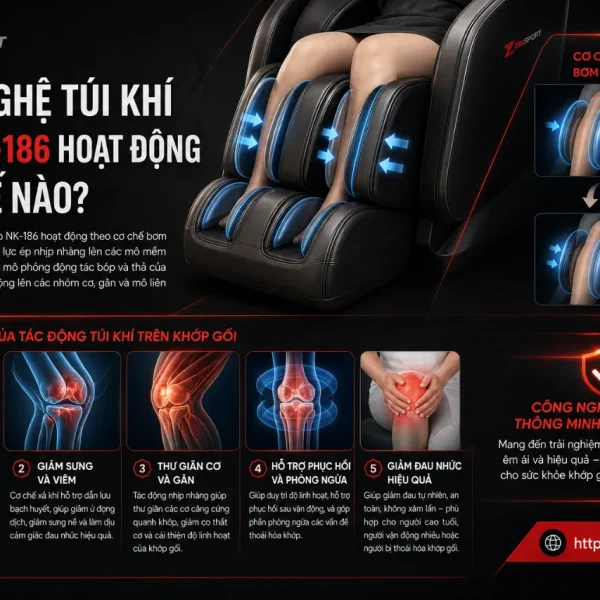 Máy massage đầu gối Nikio NK-186: Massage 5in1, 6 chế độ