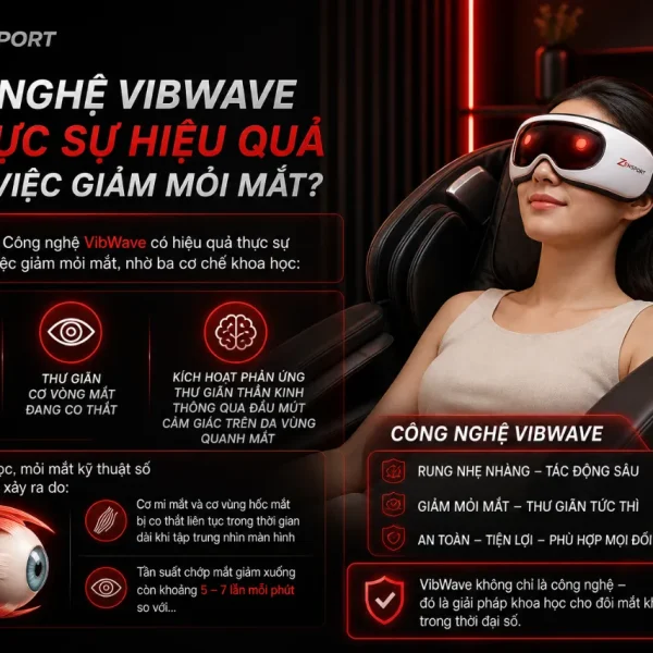Máy massage mắt Philips PPM3101E: VibWave, chườm ấm lạnh 3D