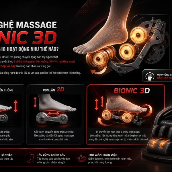 Máy massage chân KaChi MK418: 3D, 20 điểm tiếp xúc, chườm ấm