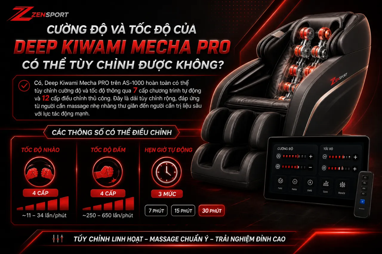 Cường Độ Và Tốc Độ Của Deep Kiwami Mecha PRO Có Thể Tùy Chỉnh Được Không?