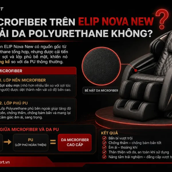 Ghế Massage ELIP Nova New: Da Polyurethane Dễ Vệ Sinh