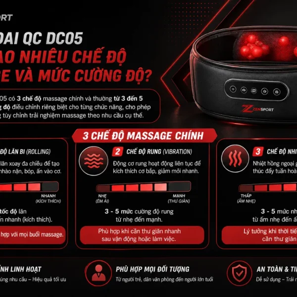 Đai Massage Queen Crown QC DC05: 20 Bi Lăn, Nhiệt Hồng Ngoại