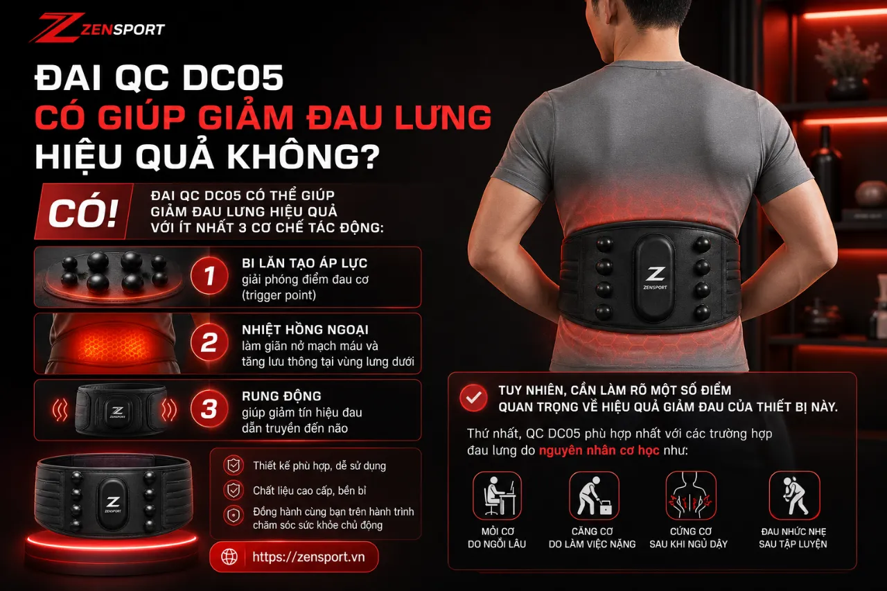 Đai QC DC05 Có Giúp Giảm Đau Lưng Hiệu Quả Không?