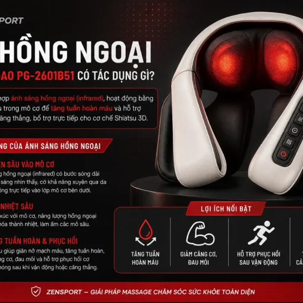 Máy massage cổ Pangao PG-2601B51: Shiatsu 3D, hồng ngoại