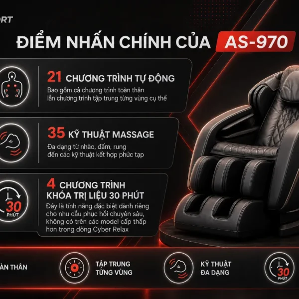 Ghế Massage Fujiiryoki Cyber Relax AS-970: 734 Kiểu Massage