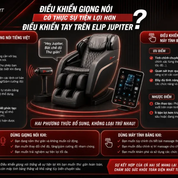 Ghế Massage ELIP Jupiter: Ion Âm, Điều Khiển Giọng Nói
