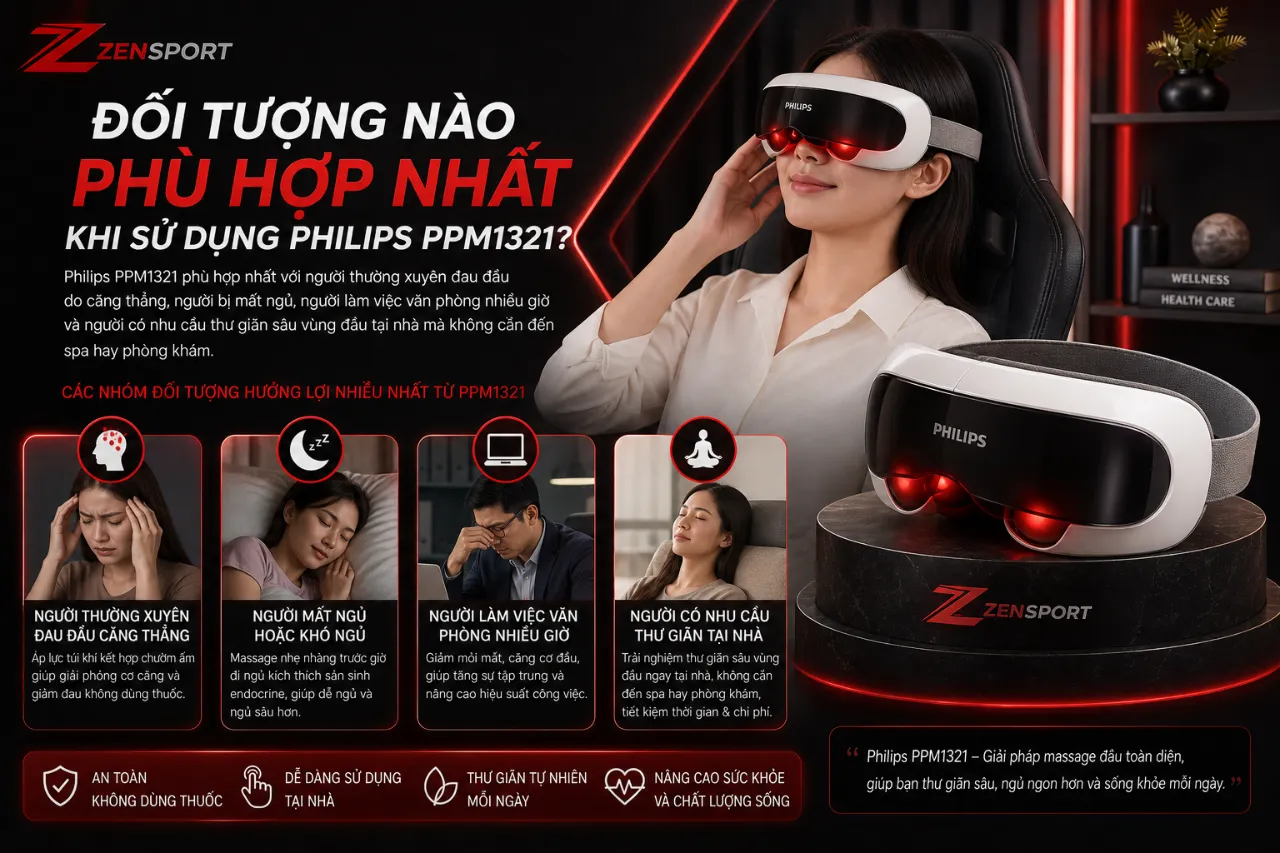 Đối Tượng Nào Phù Hợp Nhất Khi Sử Dụng Philips PPM1321?