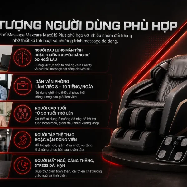 Ghế Massage Maxcare Max616 Plus: 4 Bài Massage, Không Trọng Lự