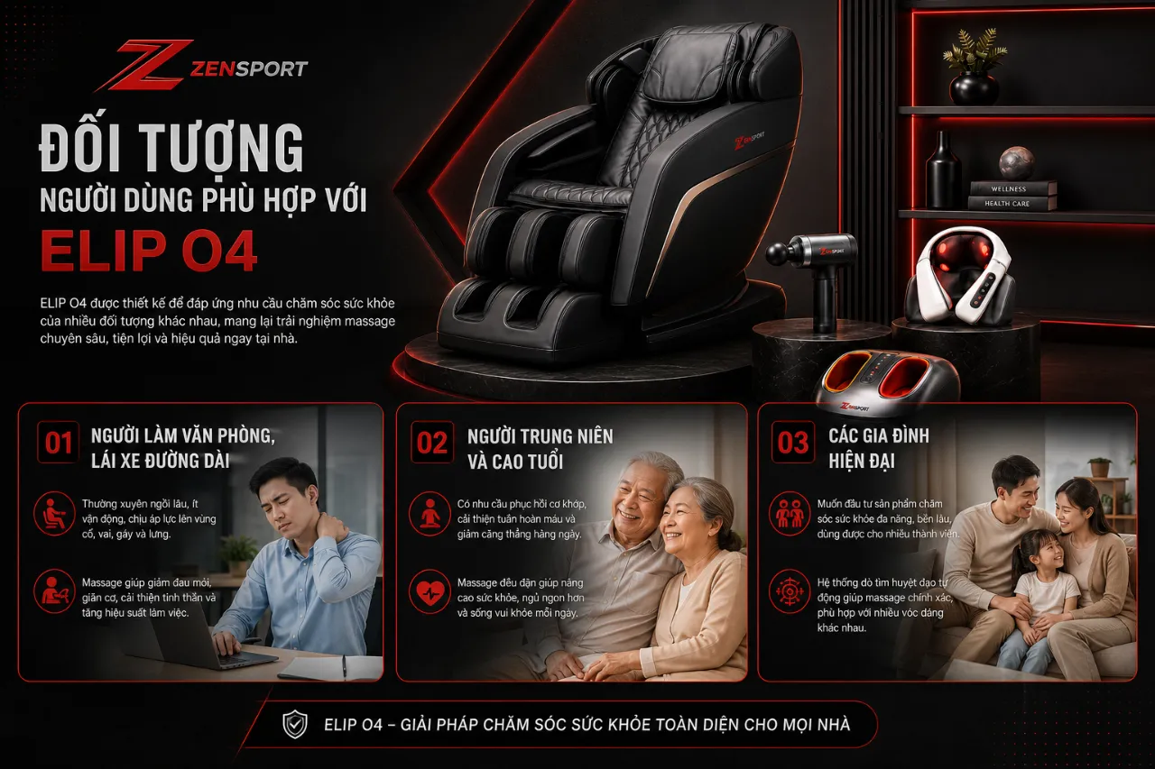 Đối Tượng Người Dùng Phù Hợp Với ELIP O4