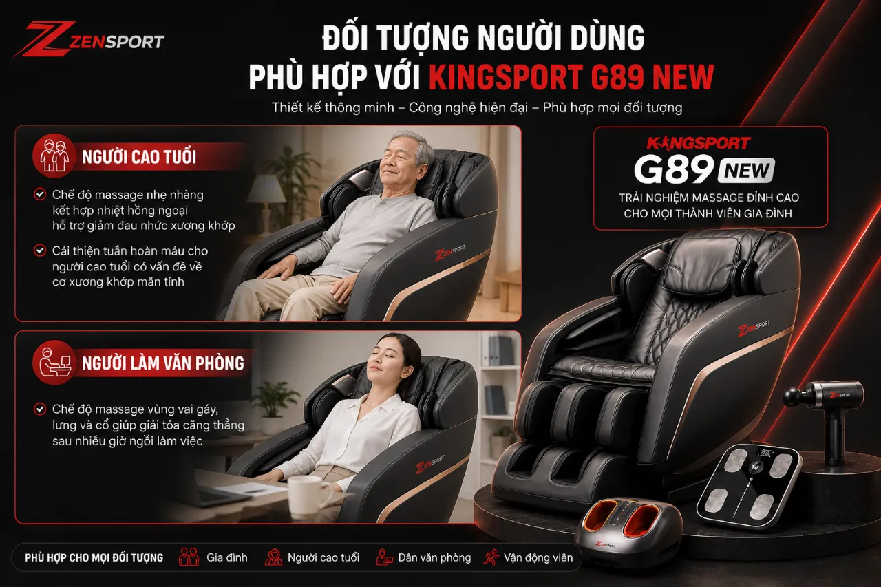 Đối Tượng Người Dùng Phù Hợp Với Kingsport G89 New