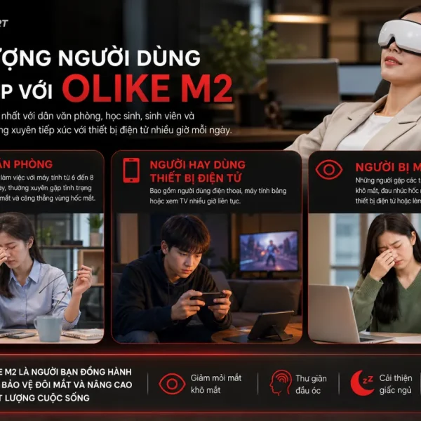 Máy massage mắt Olike M2: 2 chế độ rung và nhiệt, pin 50–60 phút